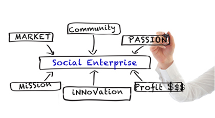 social enterprise