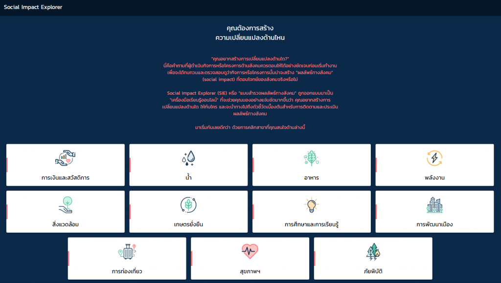 Social Impact Explorer