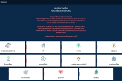 Social Impact Explorer